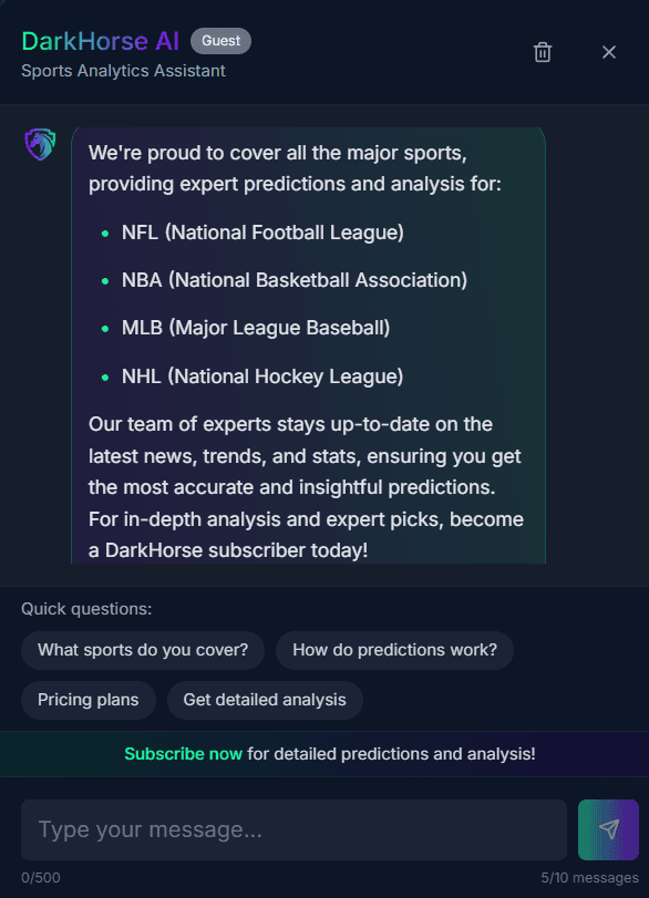 Dark Horse Chat Support