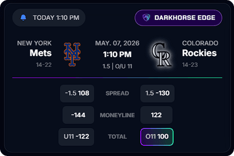 DarkHorse Picks Interface — Predicted Winner