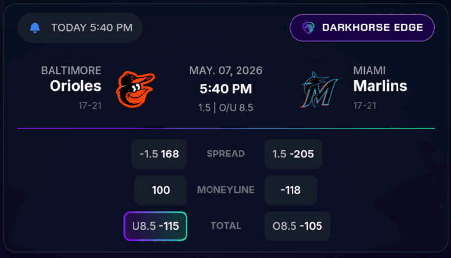 DarkHorse Picks Interface — Predicted Winner