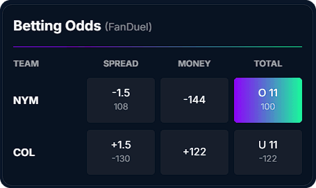 DarkHorse Picks Interface — AI Analysis